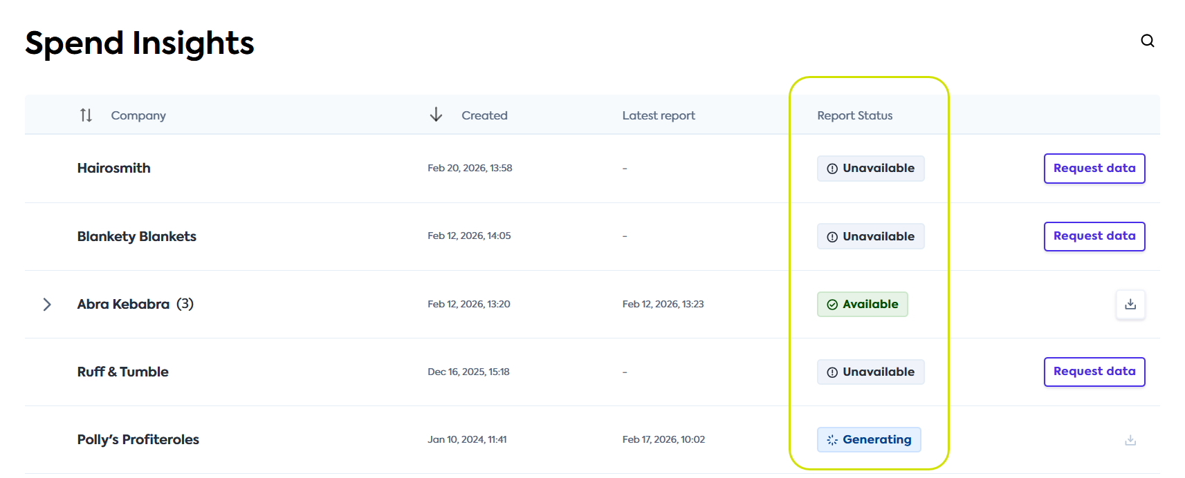 An image of the Portal user interface on the Spend Insights tab with four companies listed and their statuses highlighted.